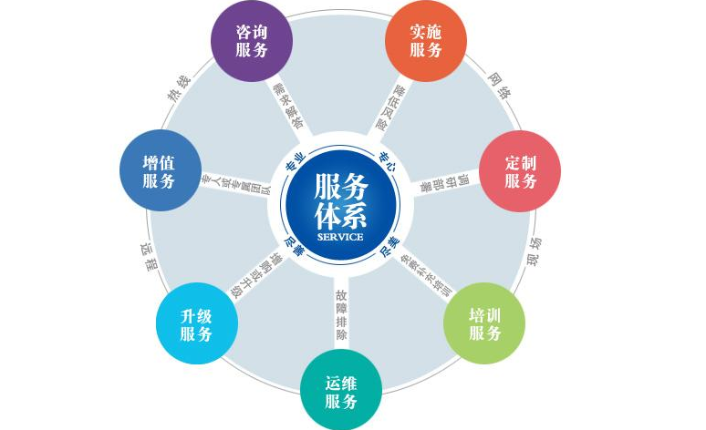 三匹的空調(diào)制熱一個(gè)小時(shí)幾度電